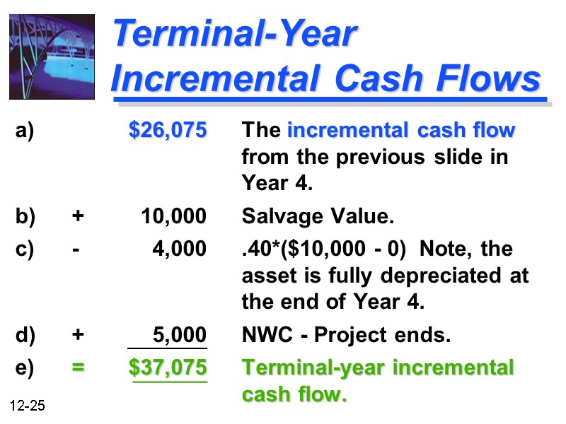 Terminal-Year Incremental Cash Flows a)    $26,075 The incremental cash flow 